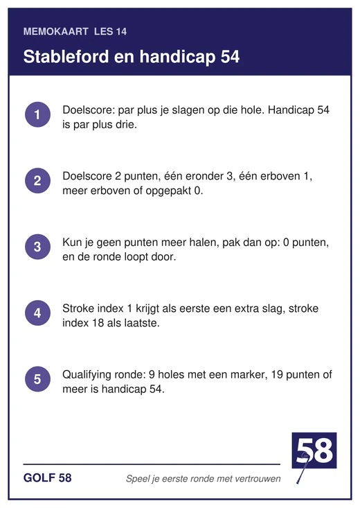 Memokaart van les 14